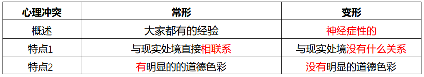 输入图片说明