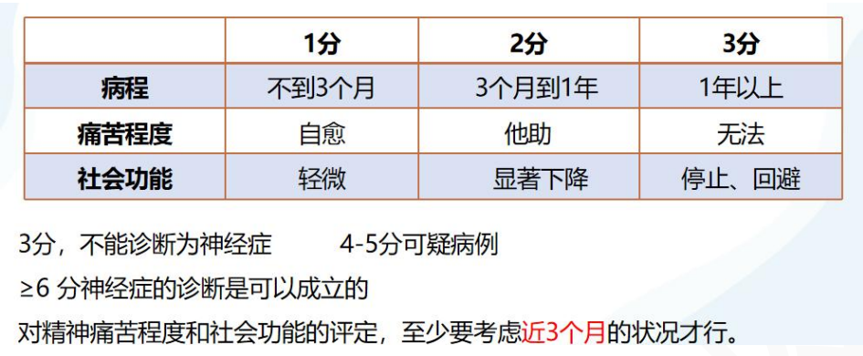 输入图片说明