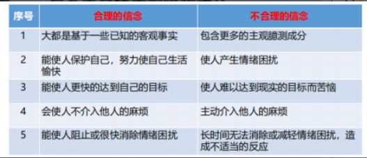 输入图片说明