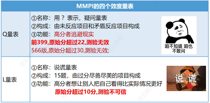 输入图片说明