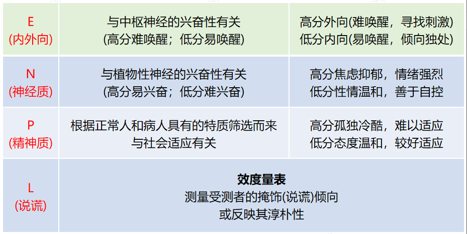 输入图片说明