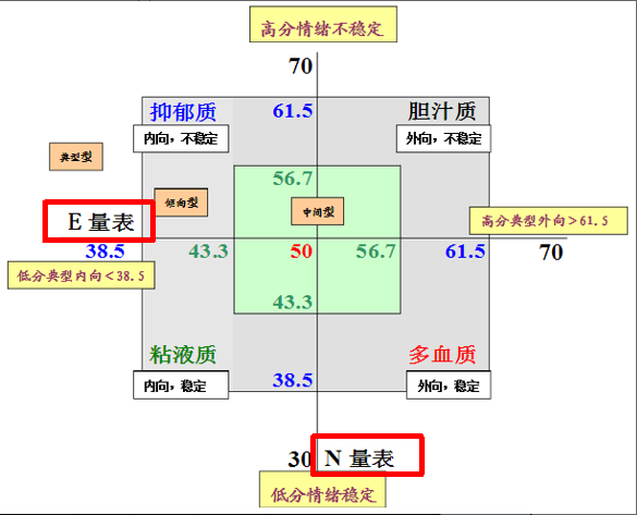 输入图片说明