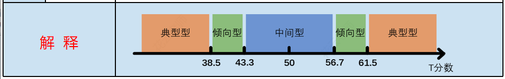 输入图片说明