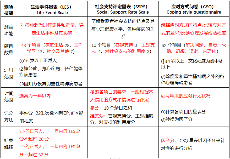 输入图片说明