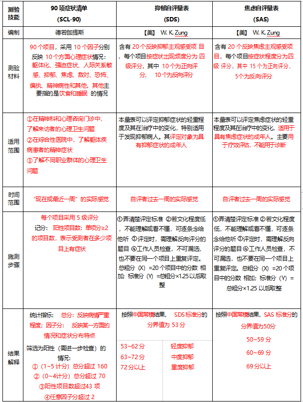 输入图片说明