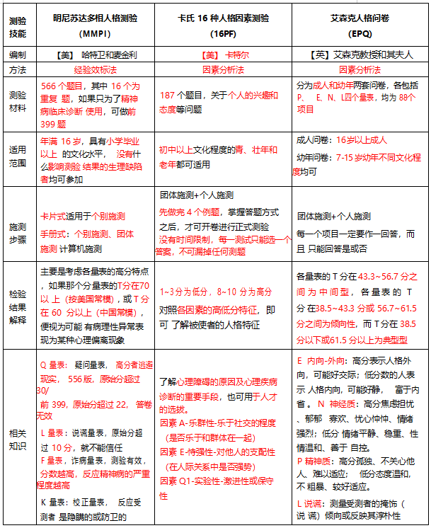 输入图片说明