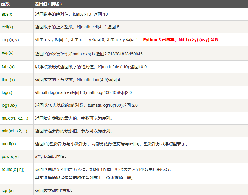 输入图片说明