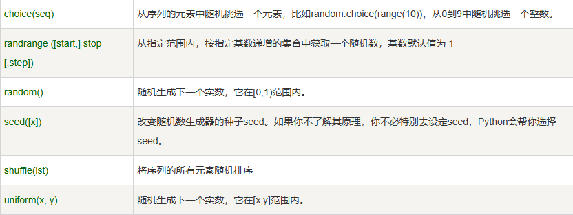 输入图片说明