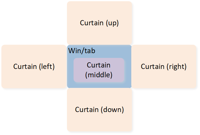https://foruda.gitee.com/images/1727088694333469506/7c243250_13408154.png
