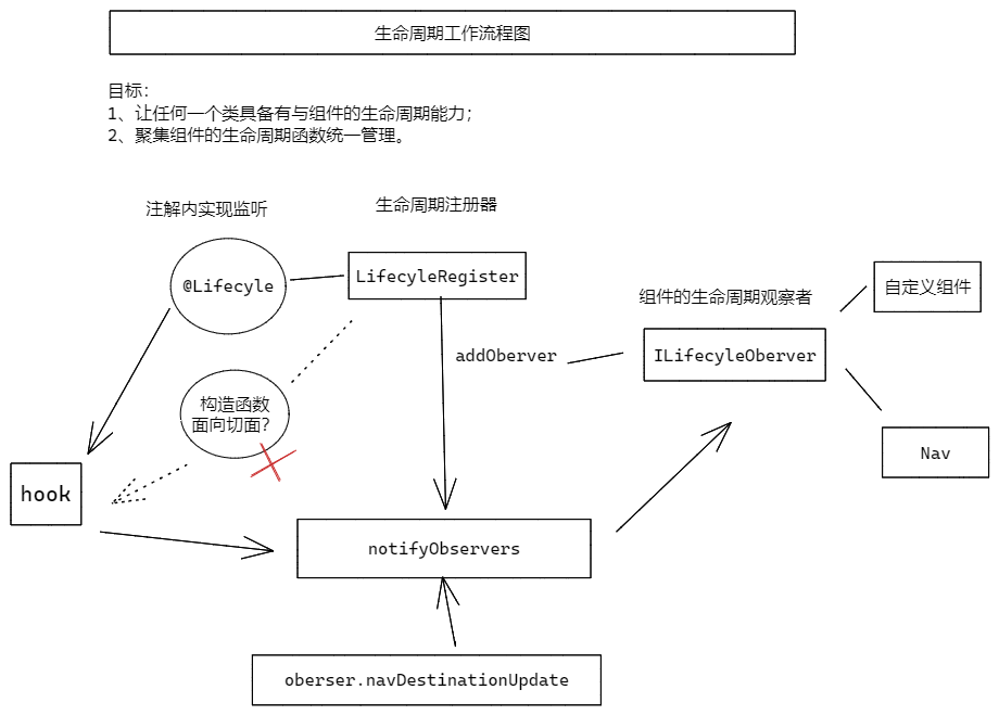 输入图片说明