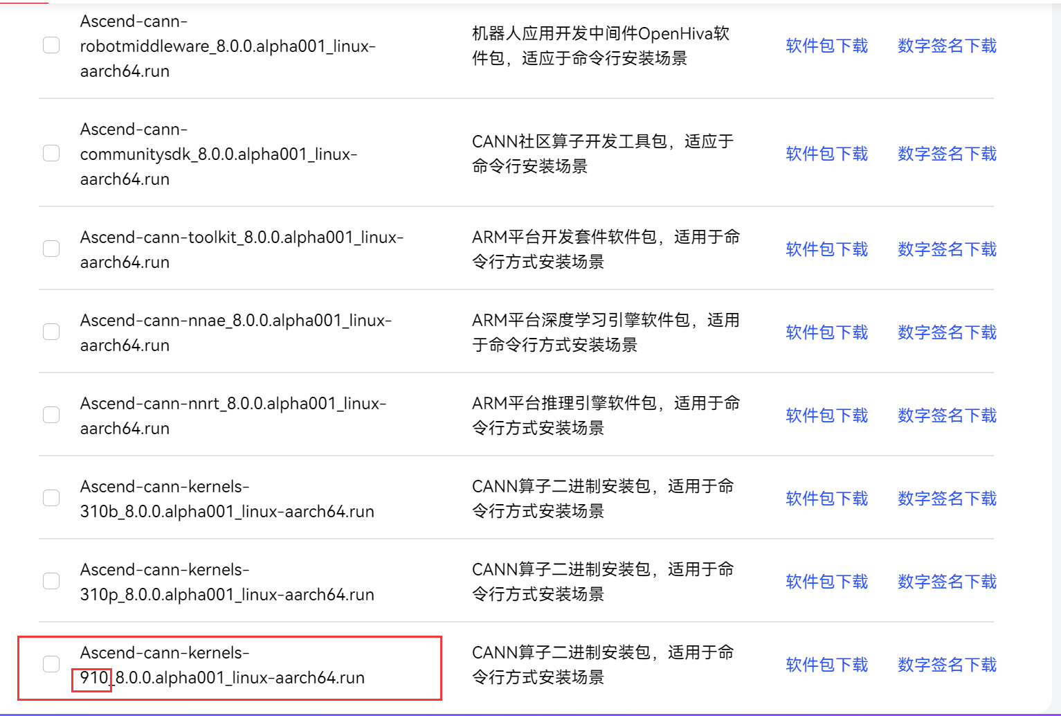 如何解决CI框架的DisallowedKeyCharacters错误提示的简单介绍