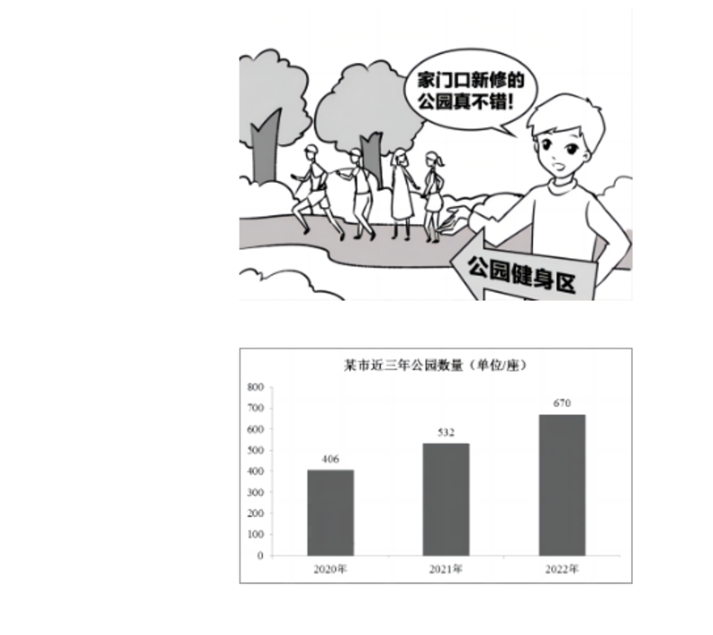 24考研英语1大作文 