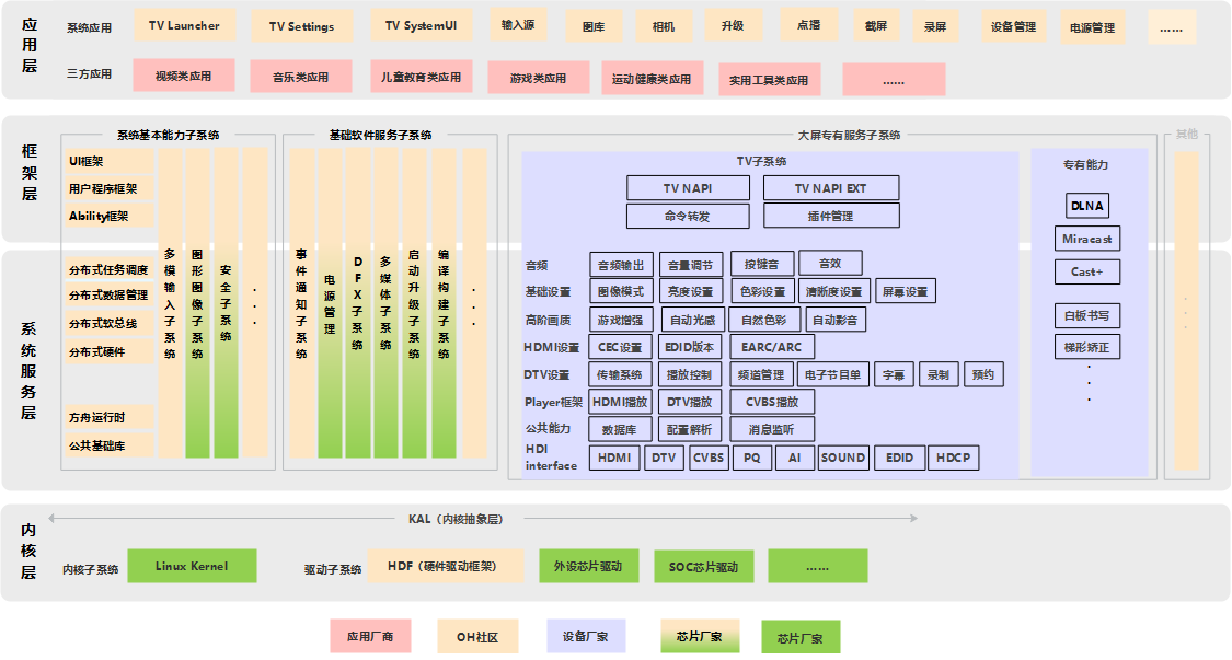 输入图片说明