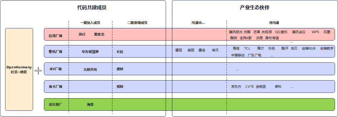 输入图片说明