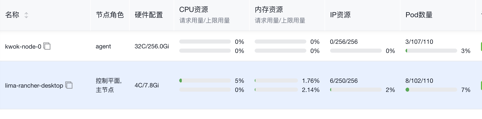 输入图片说明