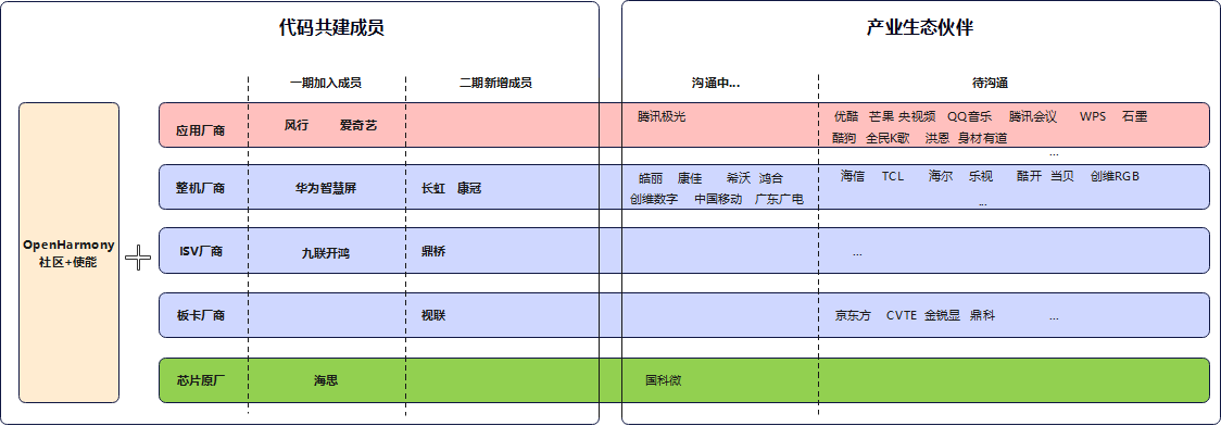 输入图片说明