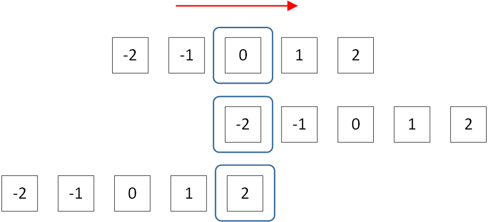 https://foruda.gitee.com/images/1737357500617800758/e845c1e5_13408154.png