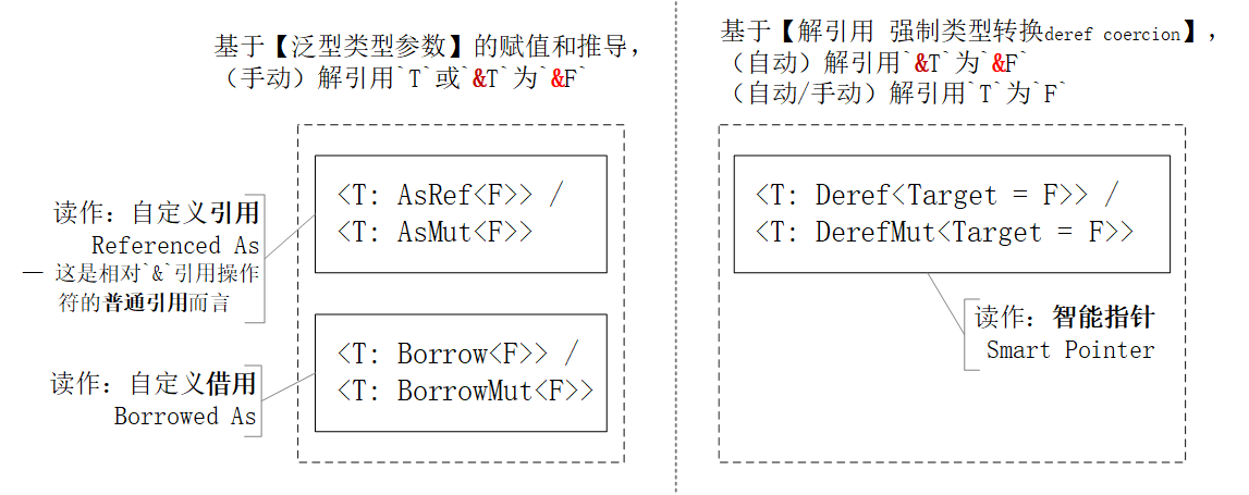 输入图片说明