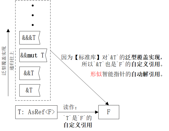 输入图片说明