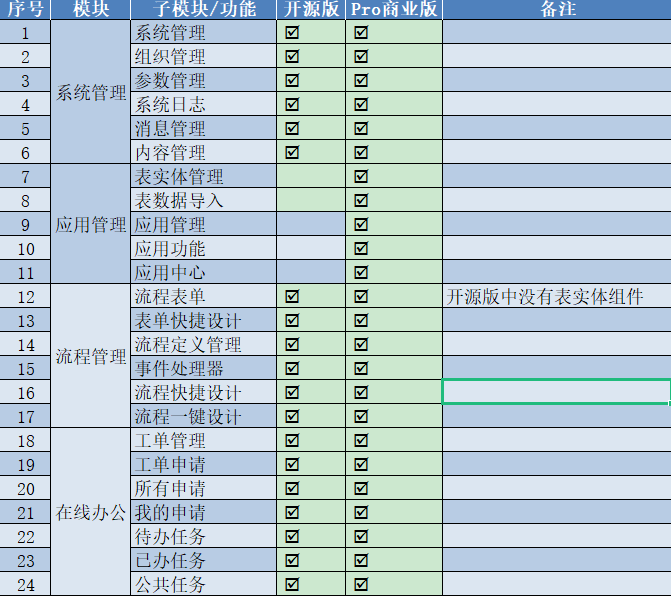 输入图片说明