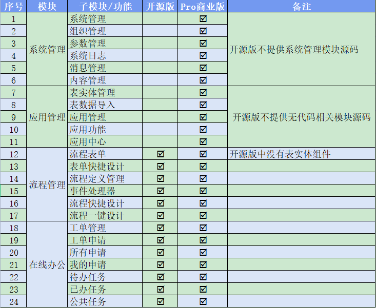 输入图片说明