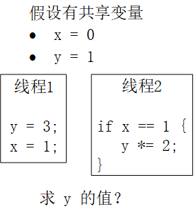 输入图片说明