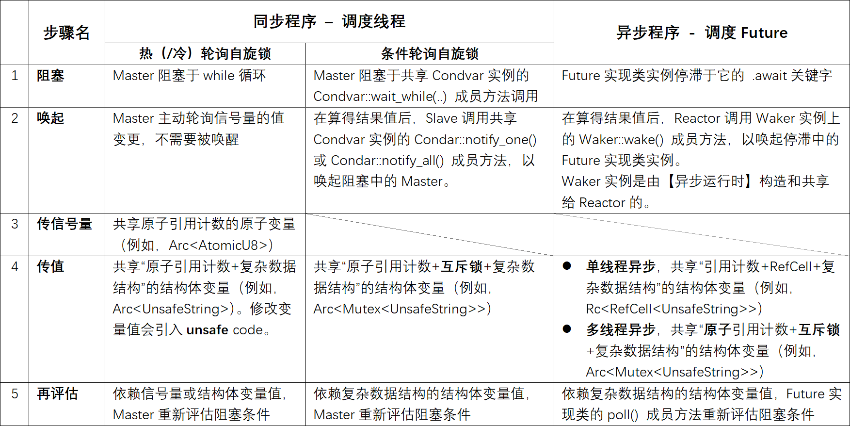 输入图片说明