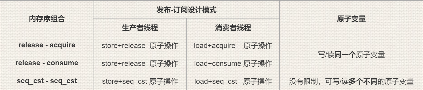输入图片说明