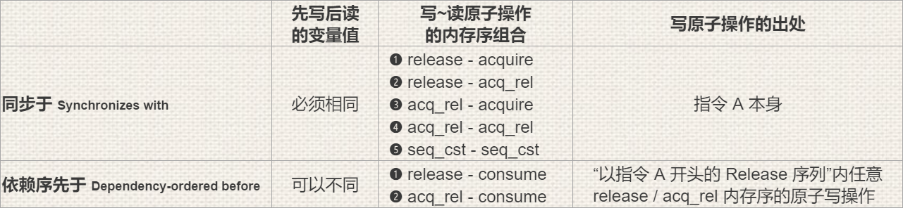 输入图片说明