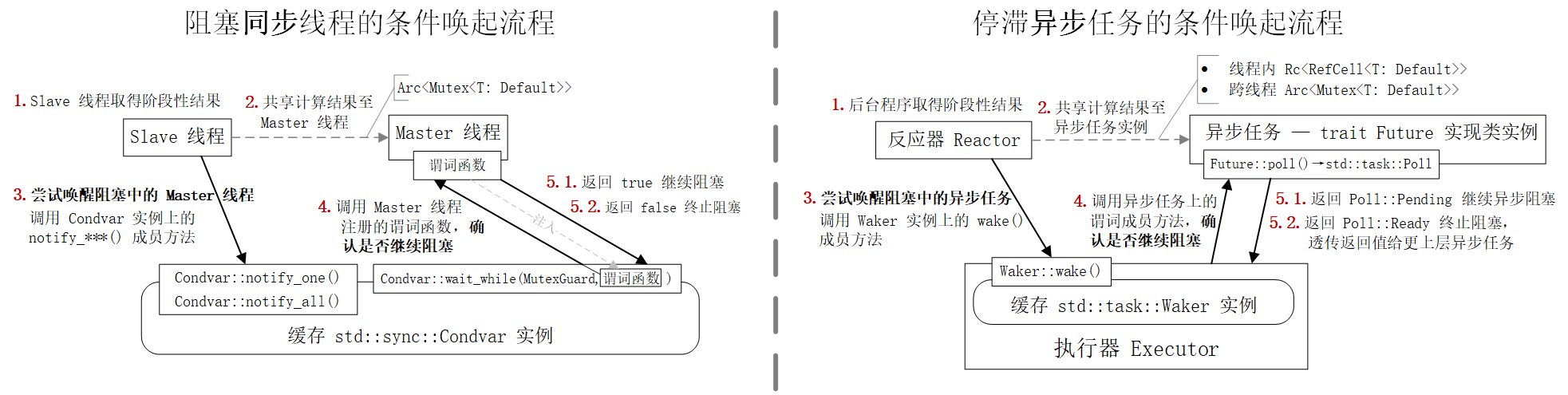 输入图片说明