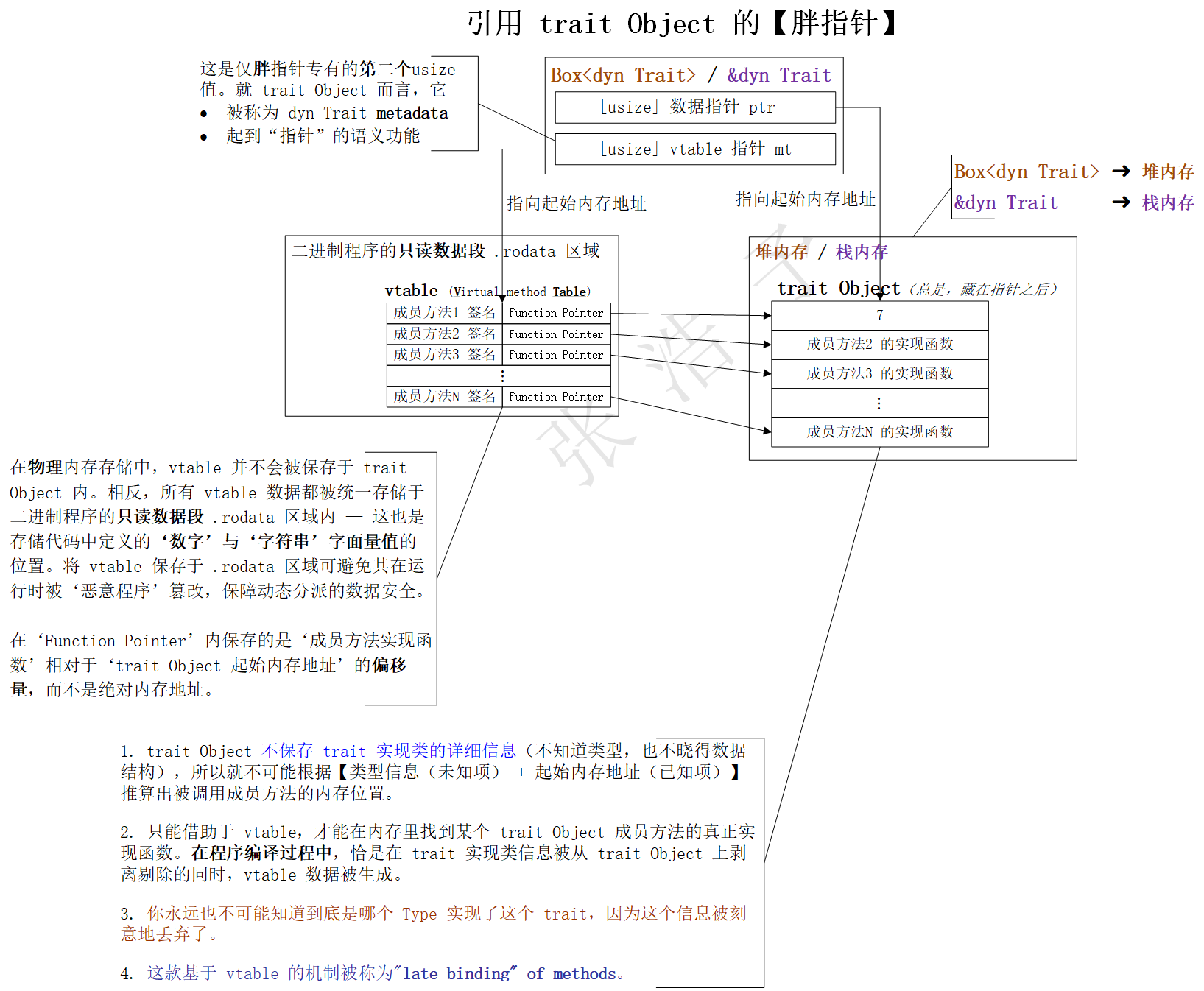 输入图片说明