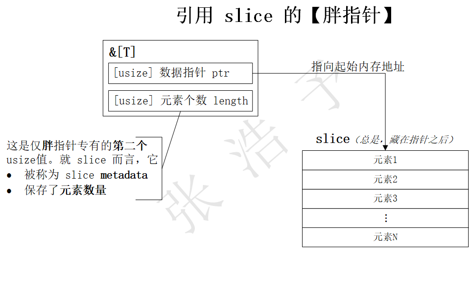 输入图片说明